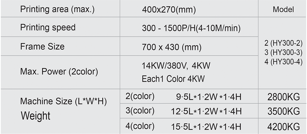 Eagle Graphics screen printing machines in Tirupur