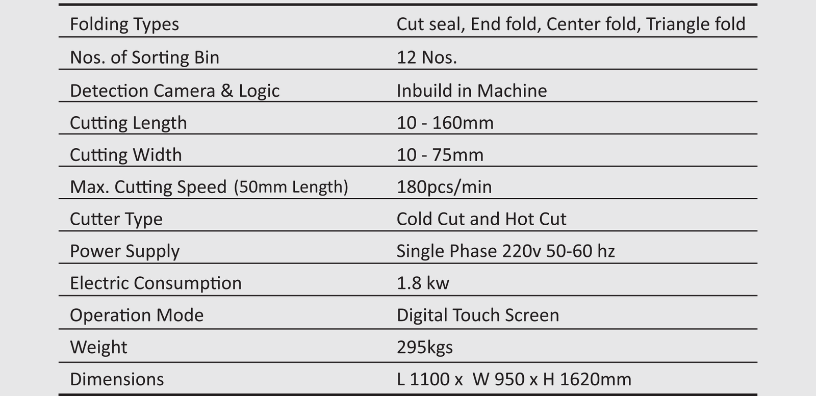 best Label Cutting Machines in Tirupur