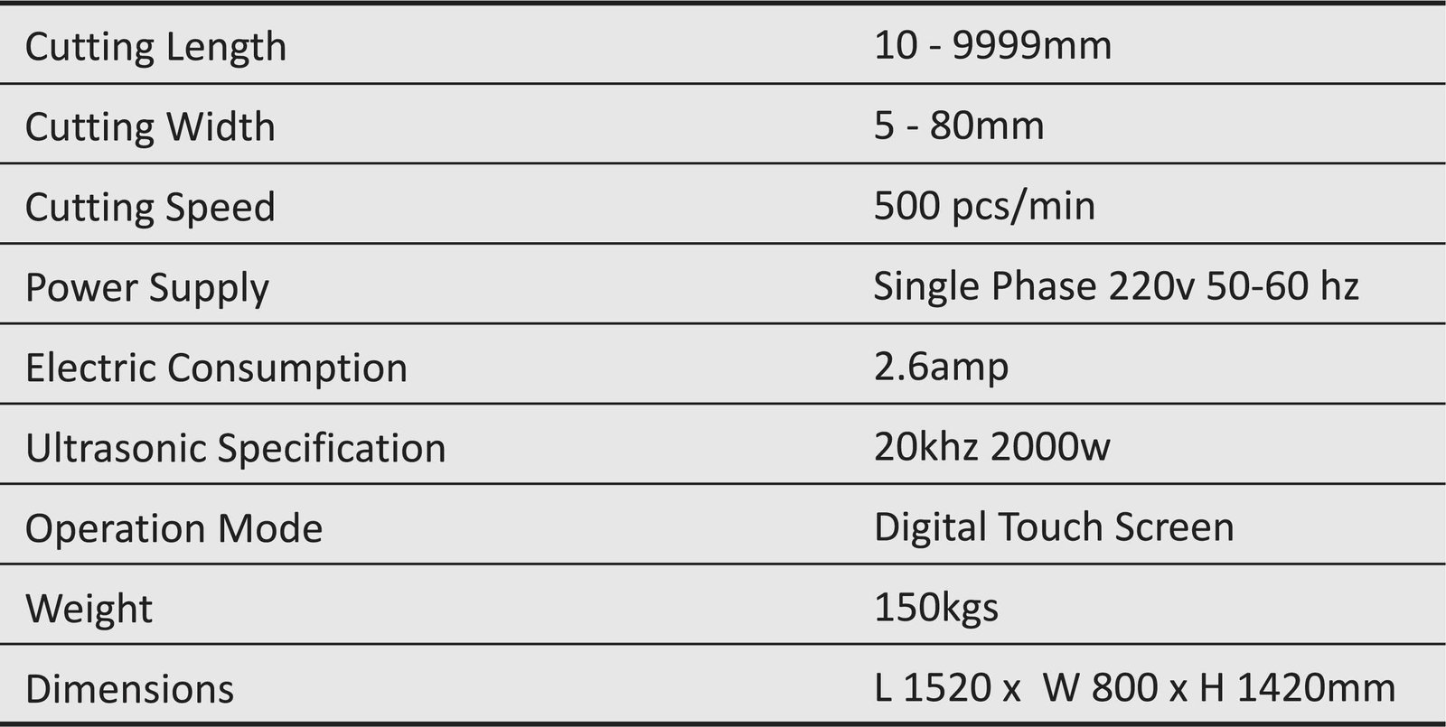 Best Ultrasonic Cutting Machines in Tirupur